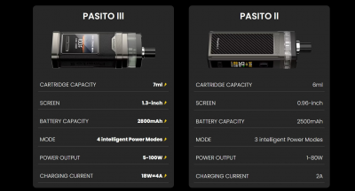 Smoant Pasito III 2800mAh (Blue Nuit)